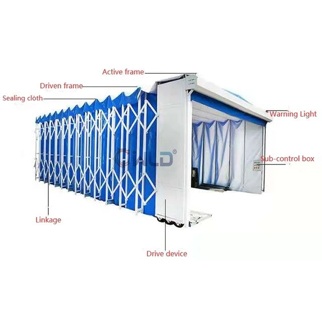 Retractable Spray Booth For Sale